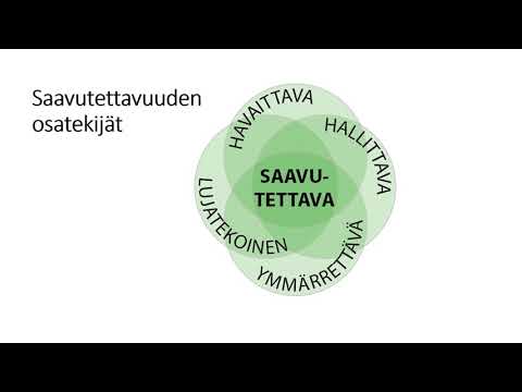 Video: 3 tapaa estää yhteystiedot WhatsAppissa