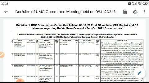 HSBTE BOARD PANCHKULA: UMC RESULT SEPT-OCT 2021