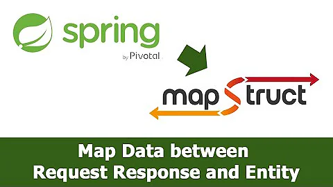 Using MapStruct for Map Request and Response Class with Entity Class in Spring Boot