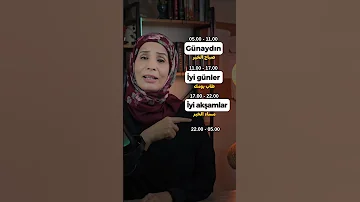 تتميز اللغة التركية بالإيجابية فأغلب التحيات والسلامات بكلمة Iyi 