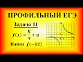 На рисунке изображен график функции f(x)=k/x+a. Найдите f(-12). Профильный ЕГЭ, задача 9.