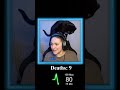 My Cat Jumped on My Chair 😭 #catonstream #gamingmoments #petinterruptions #streamerlife