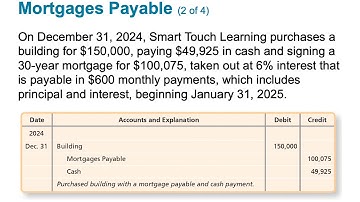 Chapter 12•Long-Term Liabilities•Part 1•LO1•Jaye Simpson