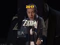 Game Of The Year Winners 2014 to 2023 #shorts #gameoftheyear #goty