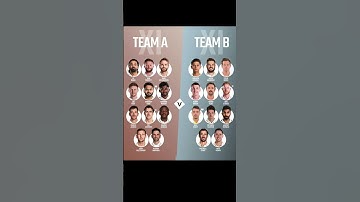 Ind Vs Eng 3rd Test Playing 11 2025🔥#shorts #cricket #testseries #indvseng #test #viral #klrahul