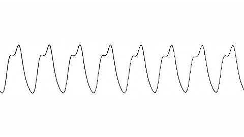 Waveforms of Pianos by Minim and Csound (Generative Art Practice Video)