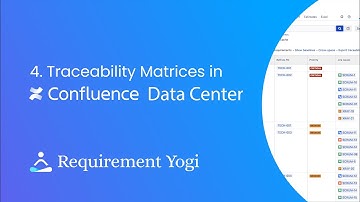 Traceability Matrices (RTM) - Confluence Data Center