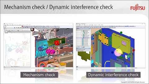 COLMINA Digital Manufacturing FJVPS DMU(Digital Mockup)