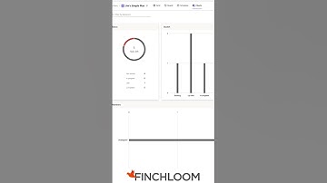 Microsoft Planner Training: Manage Personal Tasks