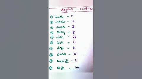 Kannada numbers 1-10 ‎@LearnToday1-12 