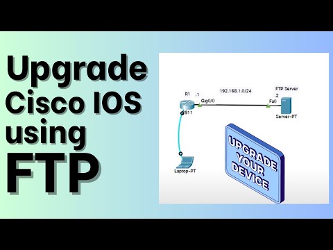 Как обновить IOS на маршрутизаторах Cisco с помощью FTP (шаг за шагом)