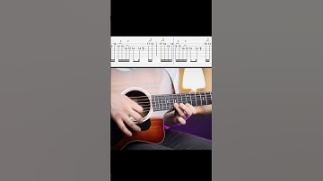 Thumbnail of Adventure of a lifetime (Coldplay) tabs