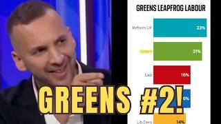 Green Party Surges Past Labour In Explosive Poll