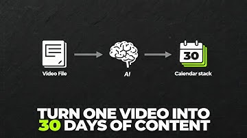 How I Create 30 Days of Content in 10 Minutes (klap + n8n + airtable)