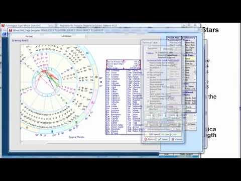 Video: Na šta se odnosi sidereal?