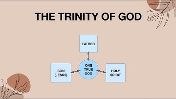 THE TRINITY OF GOD (THREE "DIVINE" PERSONS IN ONE ESSENCE:THE FATHER, THE SON AND THE HOLY SPIRIT)