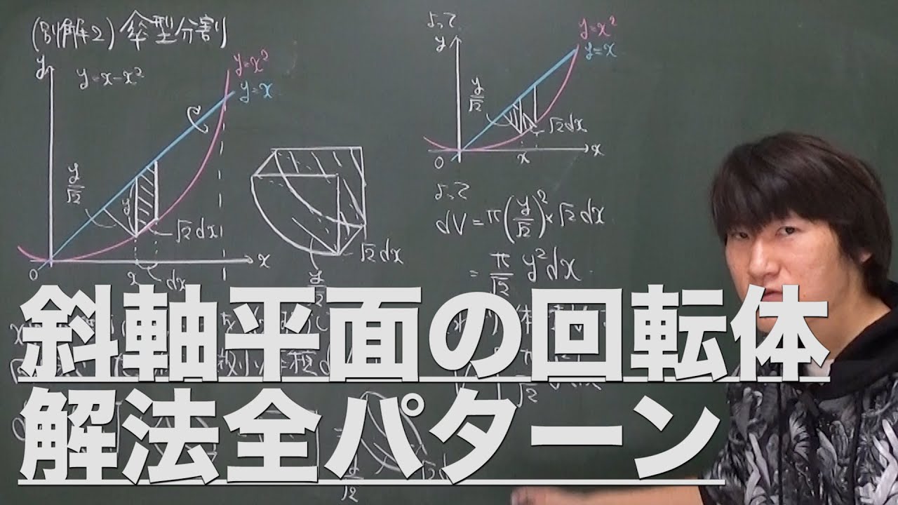 その他２：斜軸平面の回転体《慶応大医学部1991年》