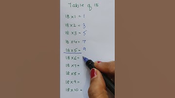 An awesome trick for table of 18 #shorts #ytshorts #fastandeasymaths #shortsvideo #explore
