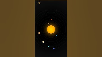 Solar System 3D Animation/Sky Space 3D Circle Animation Using CSS And HTML/#3danimation #biginers