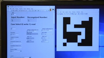 Simplified MNIST demo with SRAM by Xiaoyu