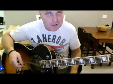 ♪♫ Queen - Another One Bites The Dust (Tutorial)