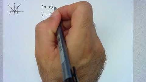 Transformations Ex 1