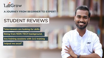 1stepGrow Review | A journey from Beginner to Expert | Prathmesh