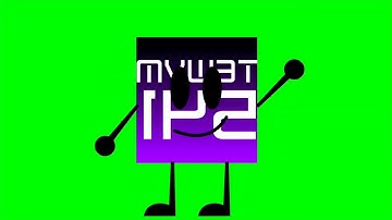 7th Source Of What Happens If TheEnglishWinnipegVideoMaker541 Watches X