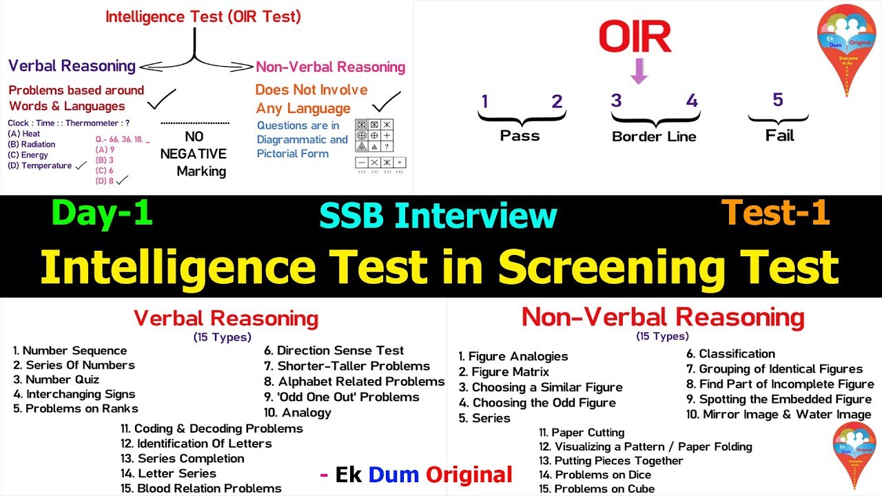 intelligence-test-in-ssb-interview-screening-test-types-of-questions-hindi-youtube