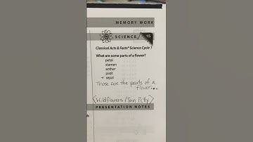 CC Cycle 1 Week 11 Science