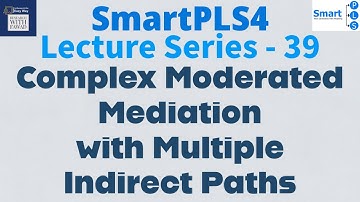 #SmartPLS4 Series 39 - Moderated Mediation with Multiple Indirect Paths (Model B)
