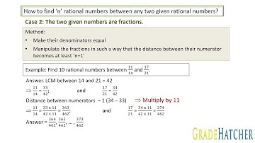 Class 9 Mathematics - Chapter 1 - Number Systems (Part 3) - Rational Numbers Continued
