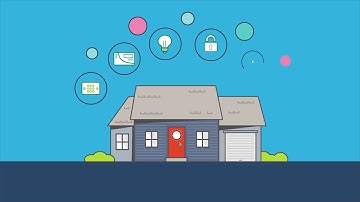 2018 Ultrasync Hub Overview of Smart DIY Home Security & Automation System