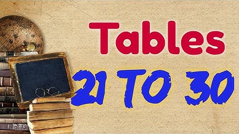 Learn Table of 21 To 30 | Tables of 21 To 30 | 21 to 30 tables | 21 se lekar 30 tak table,