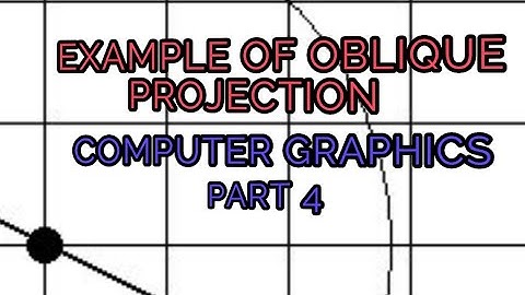 Example of Oblique Projection