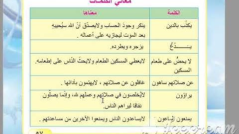 الصف الرابع -اسلامية-سورة الماعون   جزء1