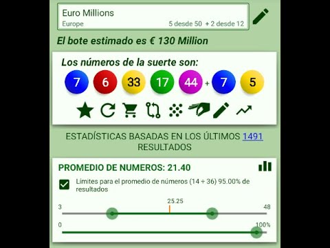 Resultados de apuestas personalizados