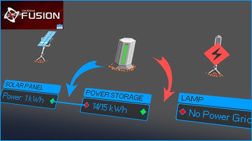 TEST CONNECTING NODES "POWER GRID" or "NO POWER GRID" in Clickteam Fusion 2.5