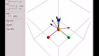 Free Precession of a Rotating Rigid Body
