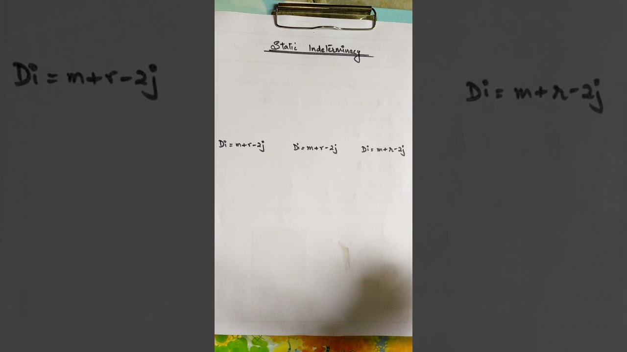 Indeterminacy and determinacy of Truss members with Smriti Gupta 