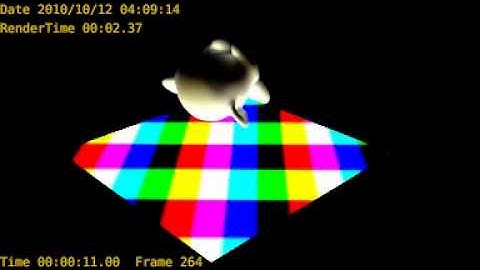 Blender Indirect Lighting Test With Animated Texture