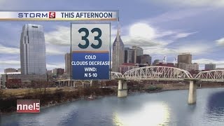 Lelan's Afternoon Forecast: Monday, December 19, 2016