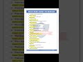 🌎 World Geography For CSS PMS CCE & Other Exams | Mahdi's Academy