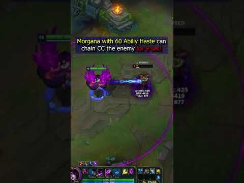 Longest CC chain