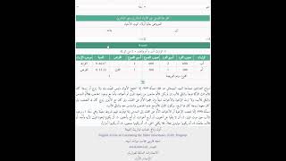 شرح برنامج حساب الميراث الشيعي #1