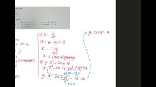 VCE Mathematical Methods: Year 11: Quadratics (TFQ 7d-7f)