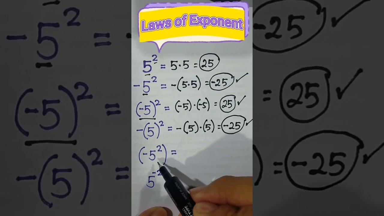 Higher Order Derivatives || Laws of Exponent || Multiplication Tricks