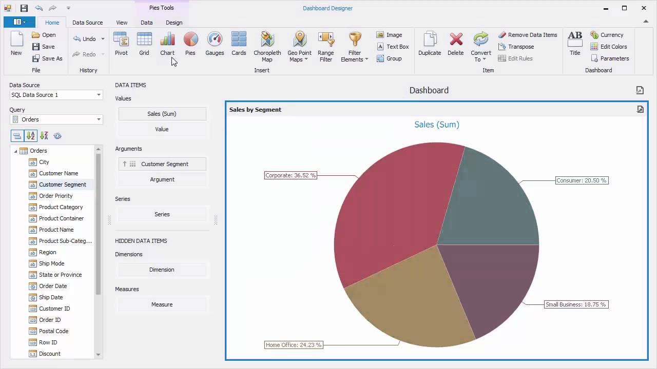 Devexpress Chart Demo