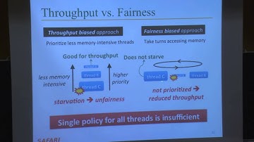 Lecture 27 - Memory Scheduling - Carnegie Mellon - Computer Architecture 2013 - Onur Mutlu
