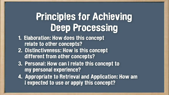 How to Get the Most Out of Studying: Part 3 of 5, "Cognitive Principles for Optimizing Learning"